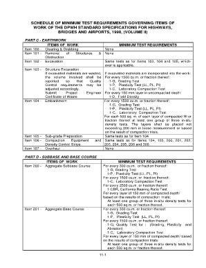 DPWH (Standard Specs .